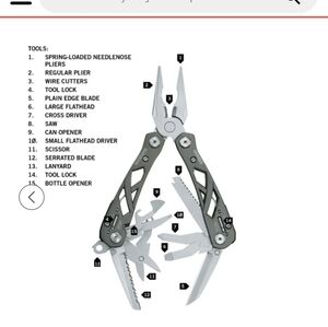 Gerber multitool spring loadeds plower